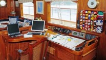 OFELIA -  Helm Station